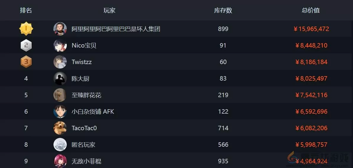 csgo排行榜位置