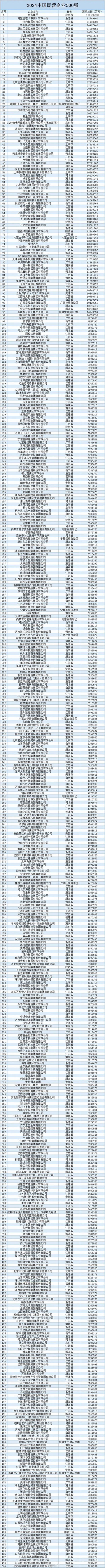 抖音热搜排行榜10月13日(图1)