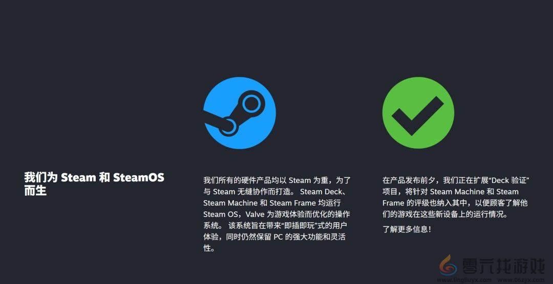 Steam Machine运行Linux系统 因此无法游玩《战地6》《COD》等游戏(图4)