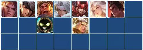 《王者荣耀》模拟战封神坦克阵容推荐介绍(图2)