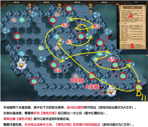 《剑与远征》时光之巅凄风谷地打法及路线详解(图10)